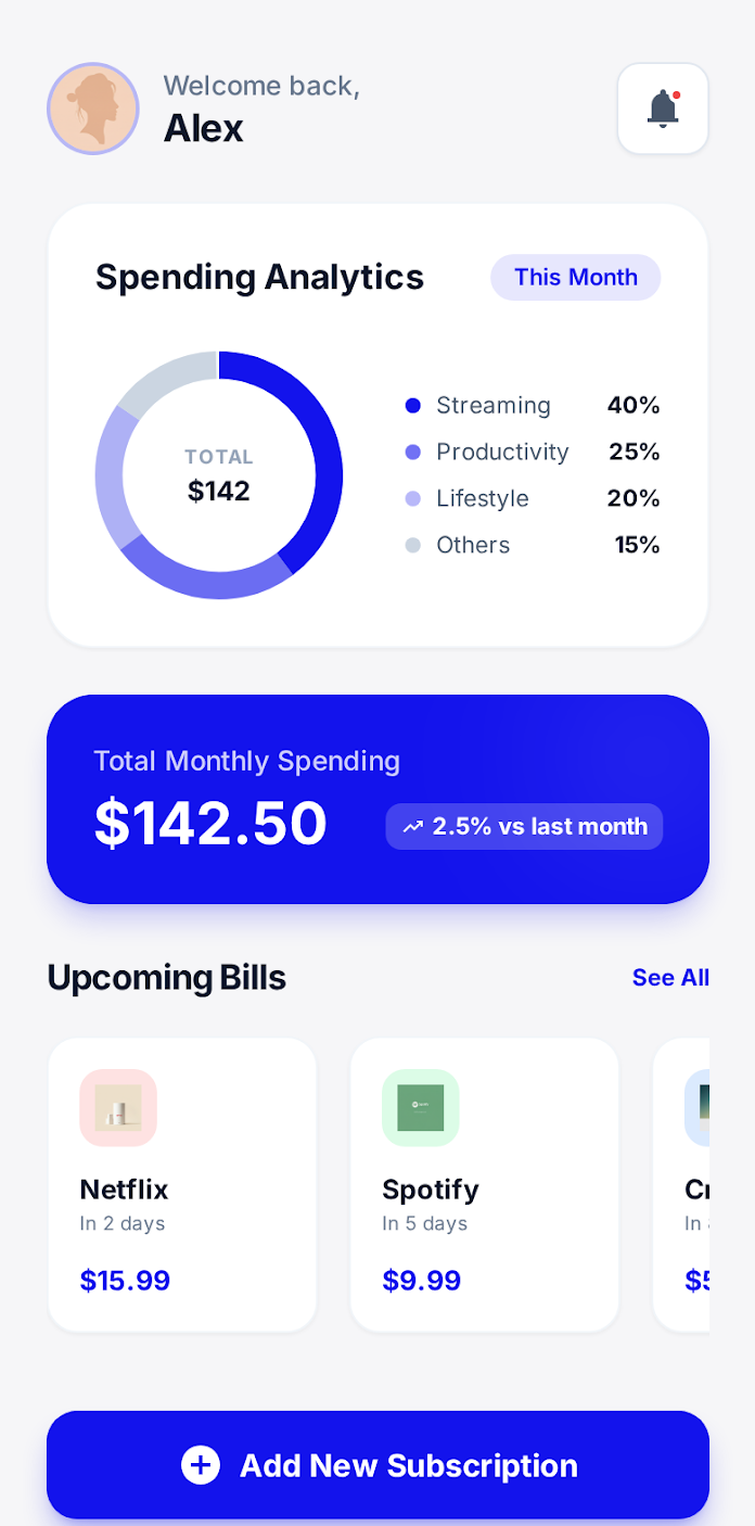 SubTrackr Dashboard